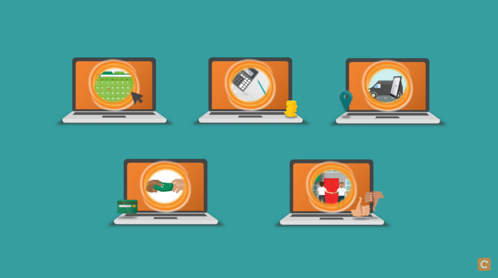 Customer portals software video