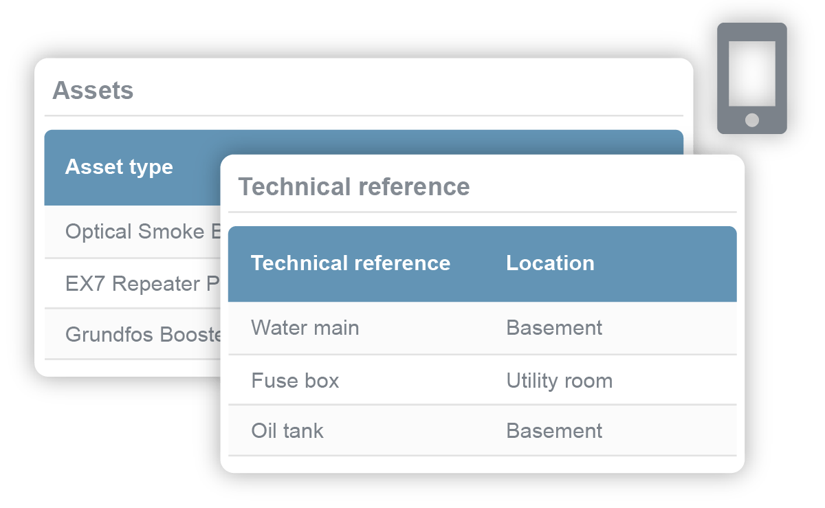 Customer database and assets showing technical references