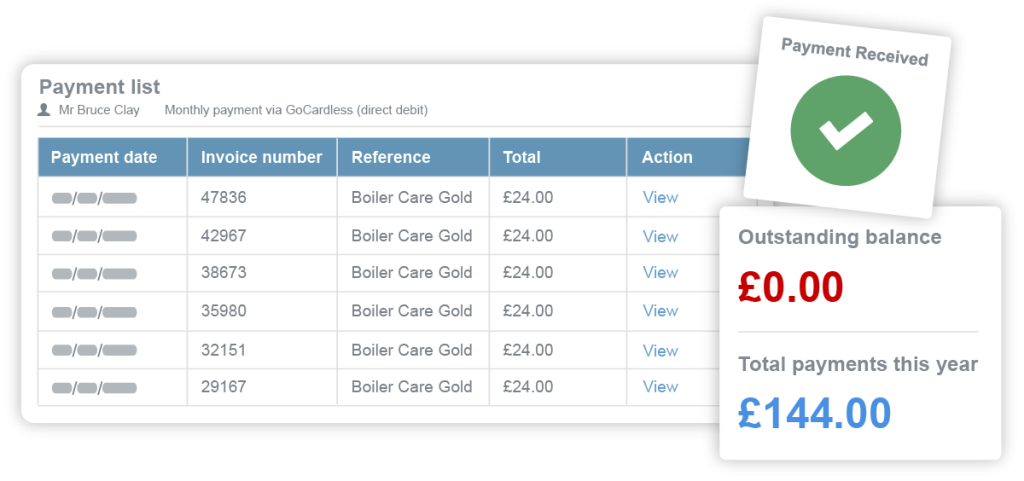 Generate recurring revenue from your service contracts