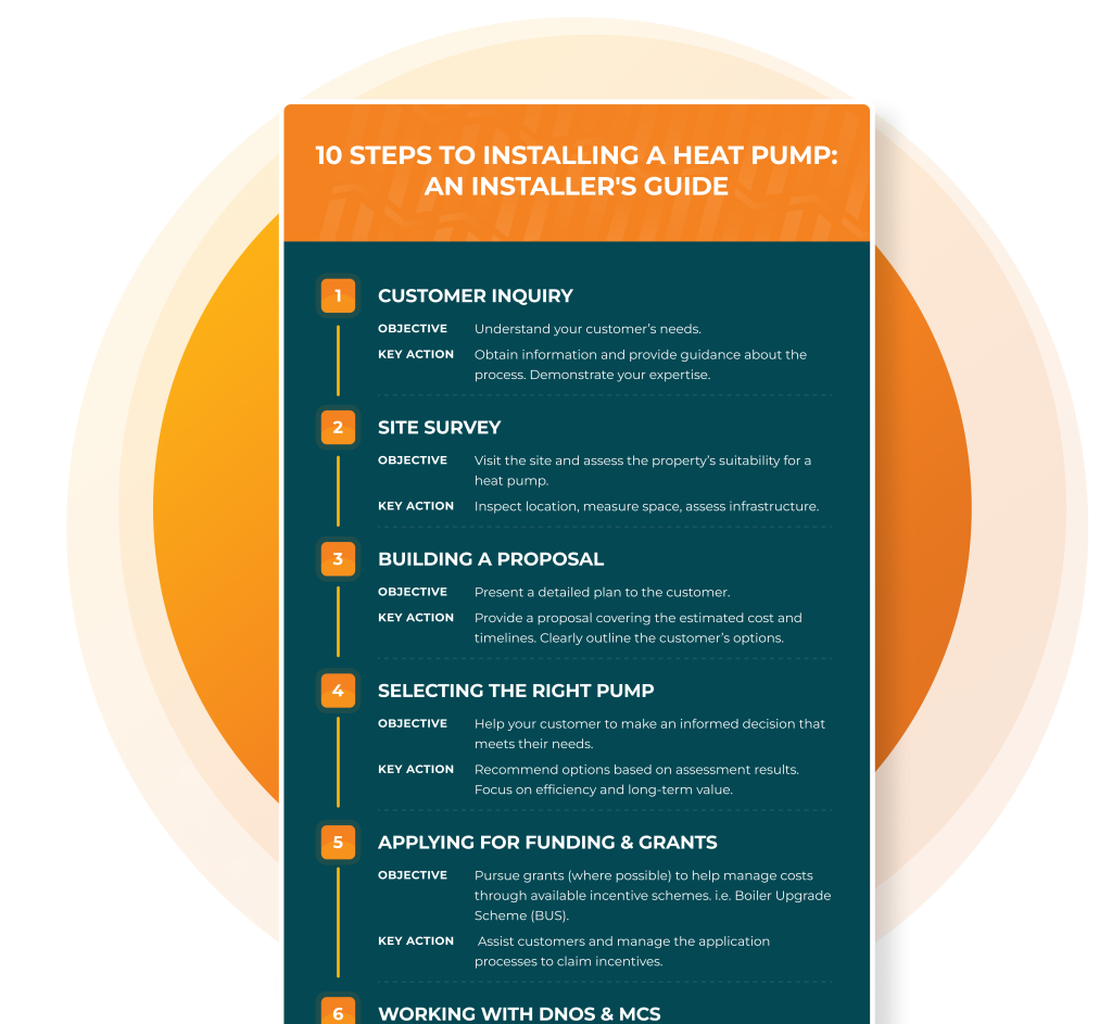 10 steps to installing a heat pump, an installer's guide to helping customers