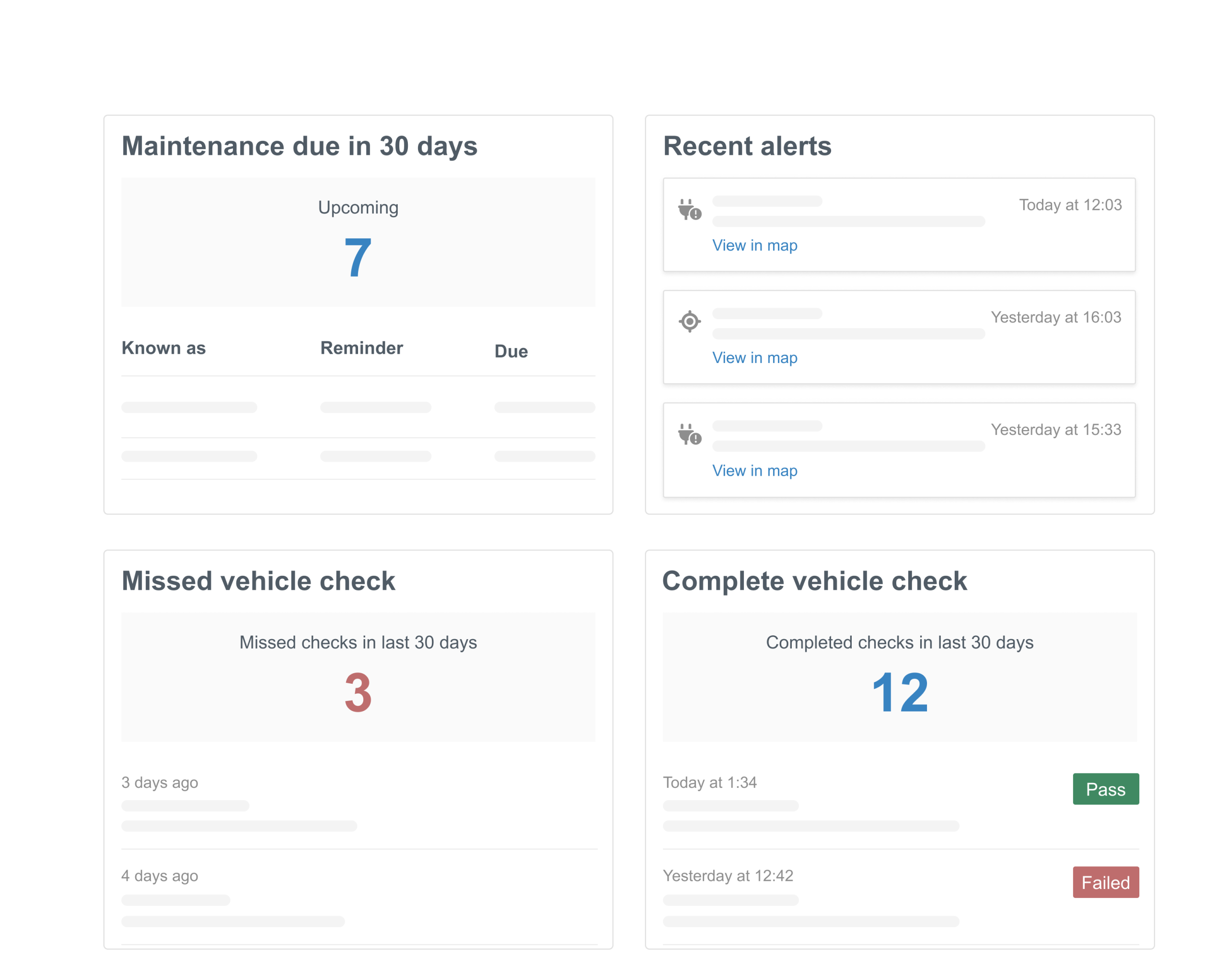 Dashboard displaying vehicle maintenance schedule with alerts and reminders for fleet management software.